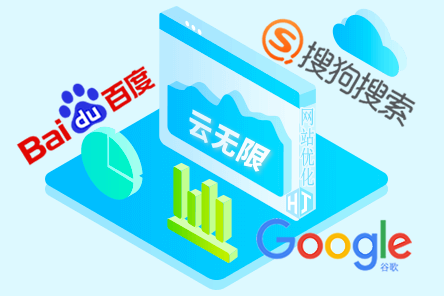 谷歌网站优化
